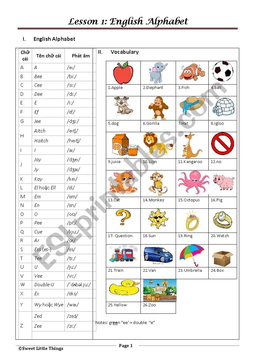 english-alphabet-a-teacher-s-lesson-plan-esl-worksheet-by-bocau