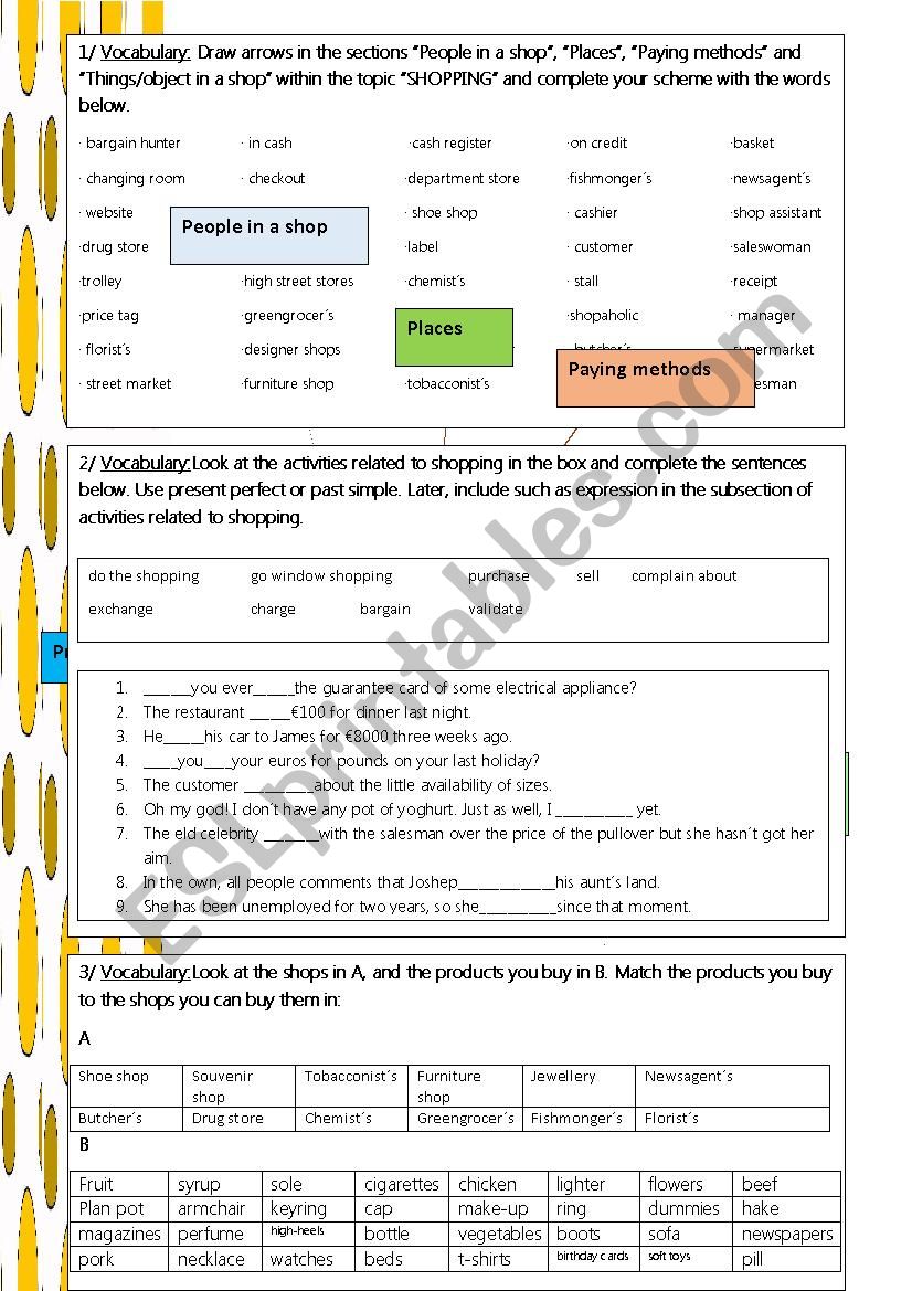 Shopping Vocabulary Intermediate