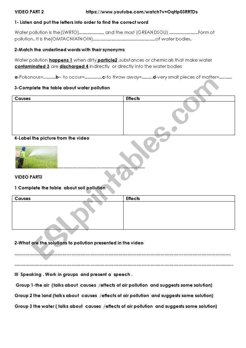 9th Form air and land pollution part 2