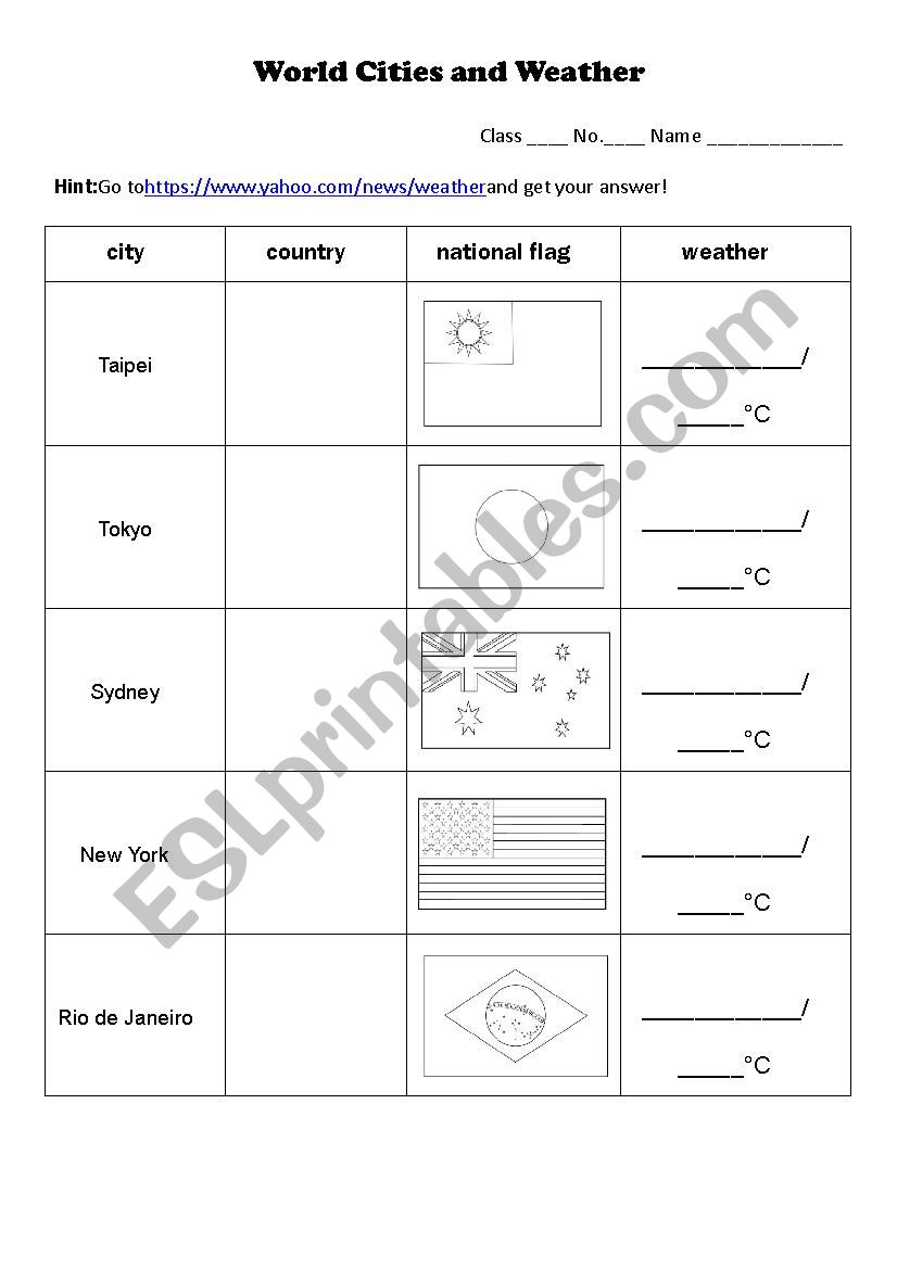 World Cities and Weather worksheet