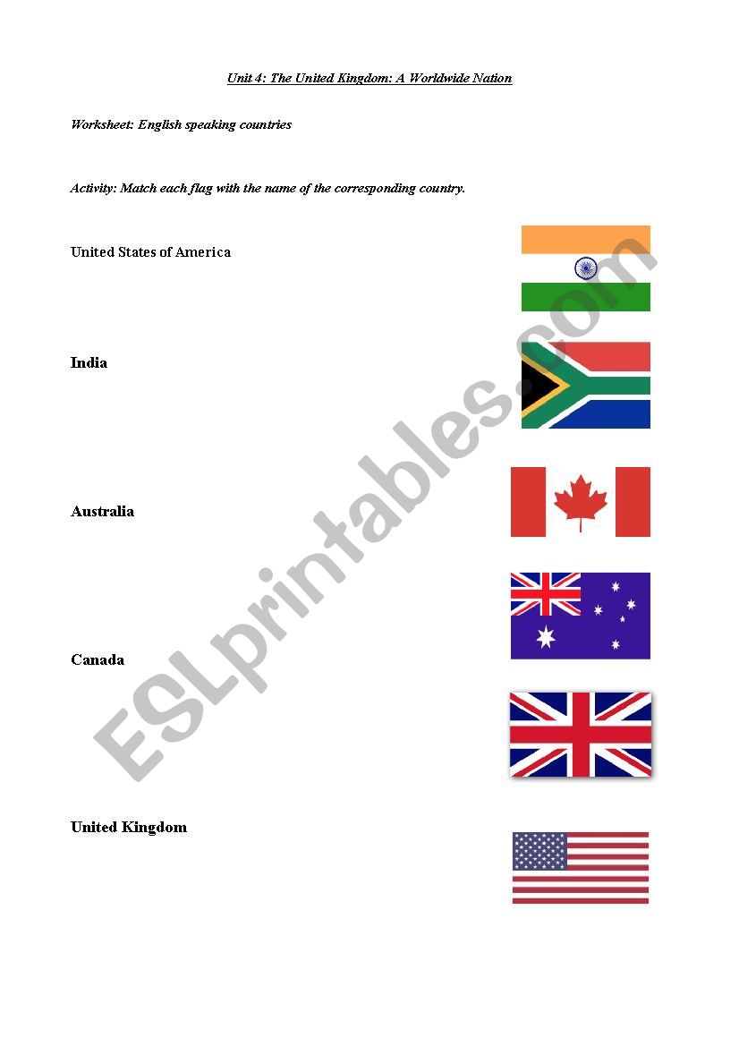 Activity: English Speaking Countries