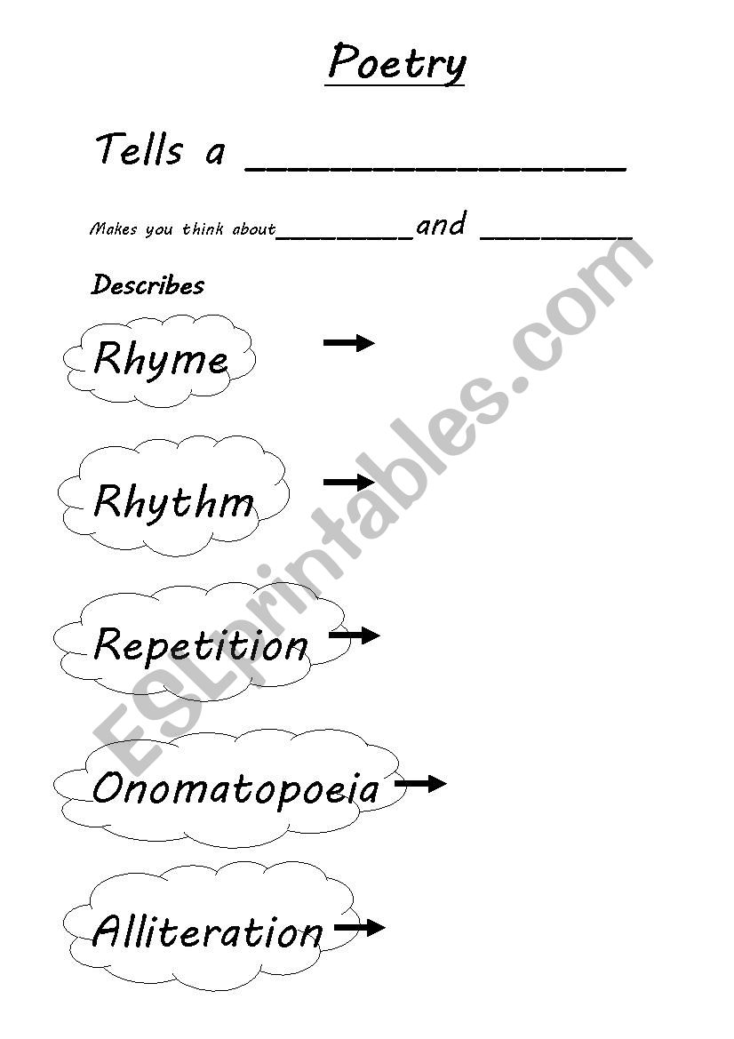 Poetry Language worksheet