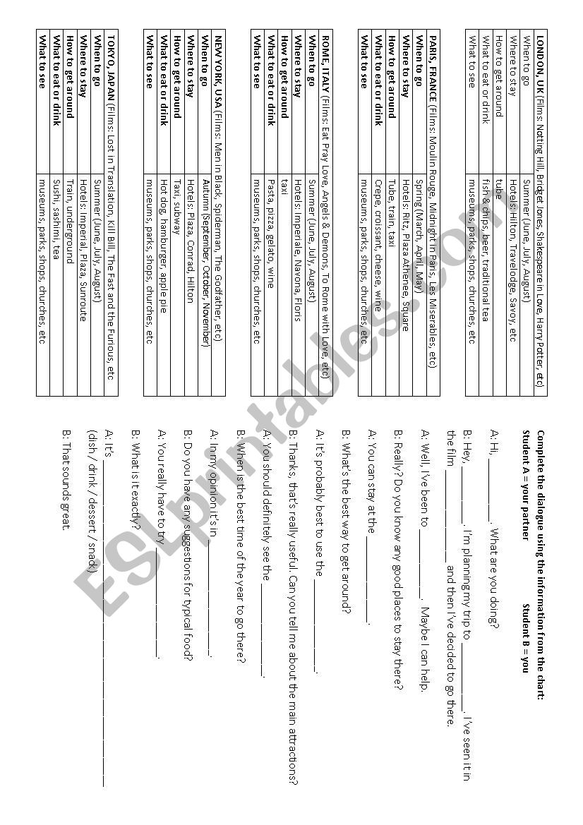 Travel Suggestions worksheet