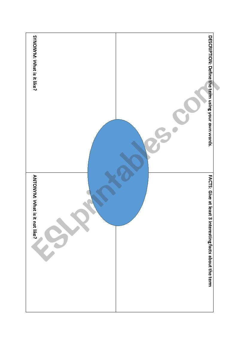 Working with words/concepts worksheet