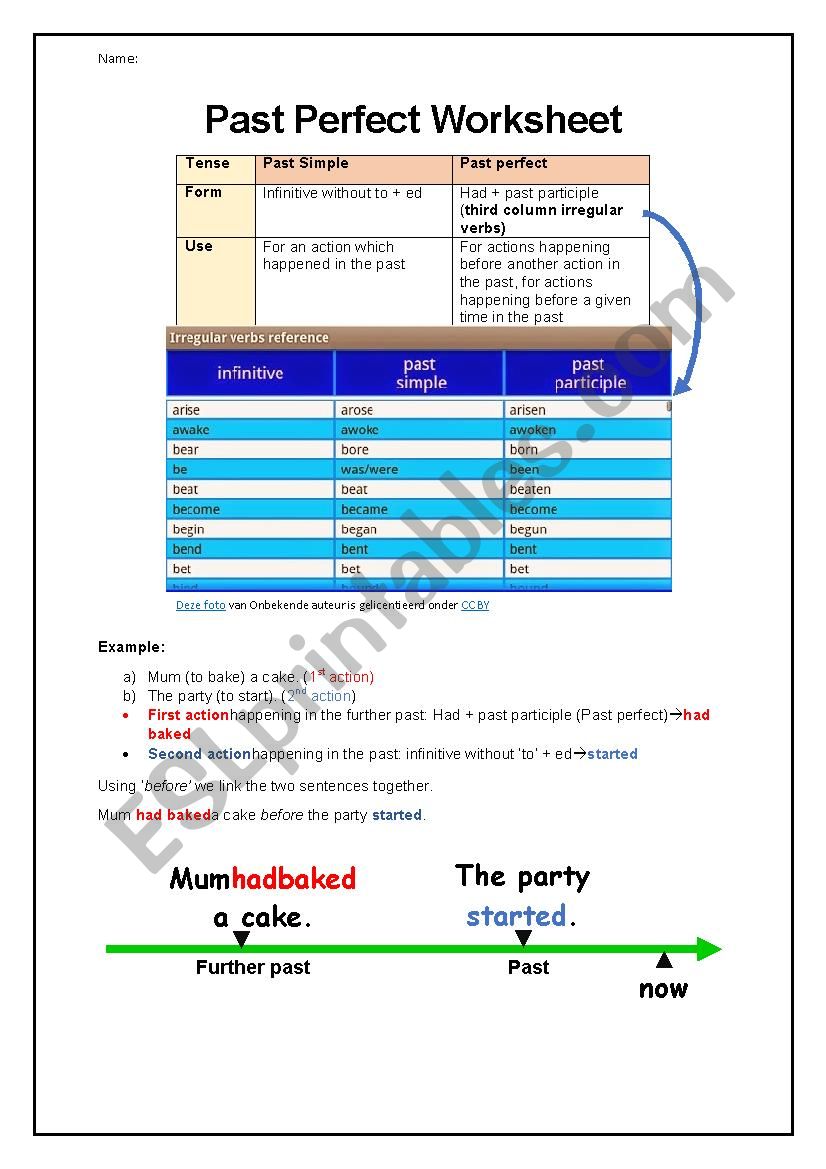 Past perfect worksheet worksheet