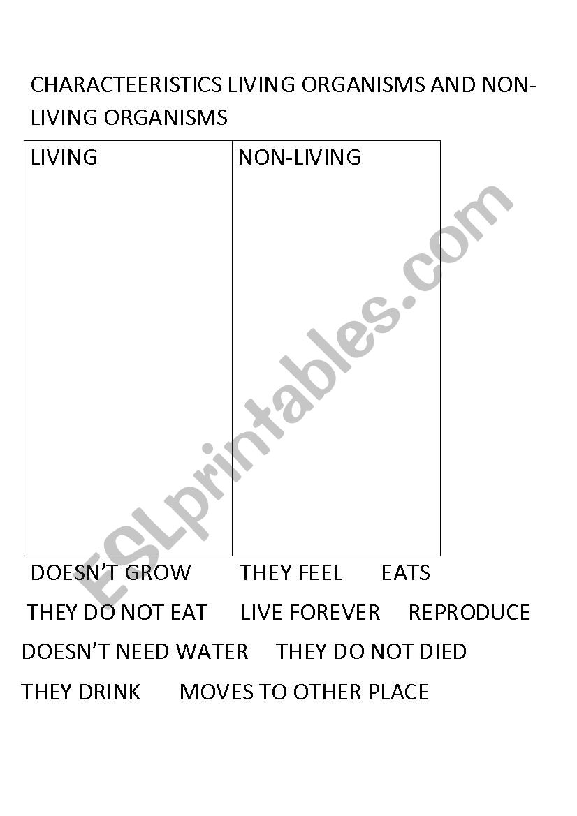 living and nonliving characteristics