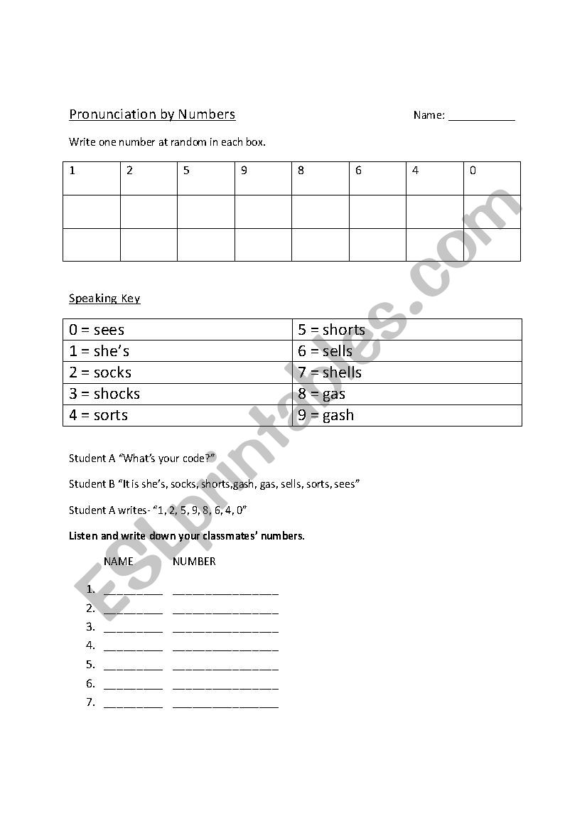 Pronunciation codes worksheet