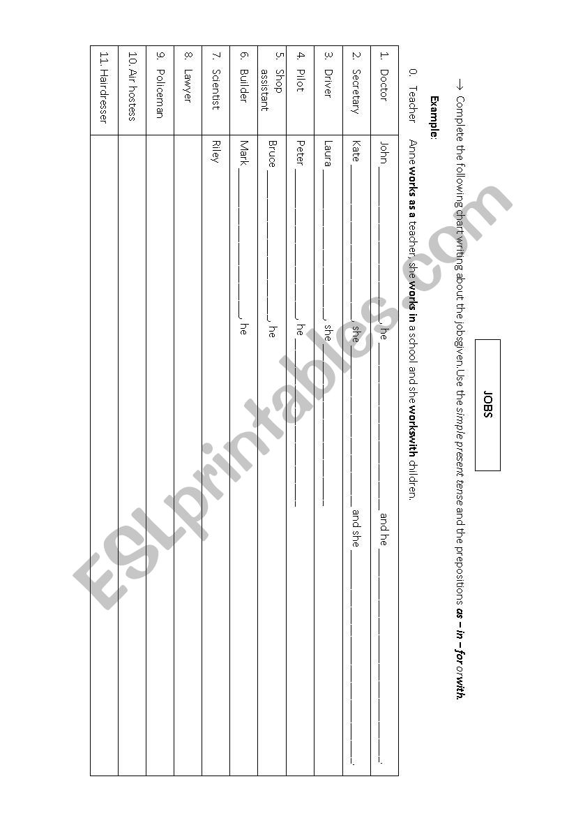 Jobs worksheet