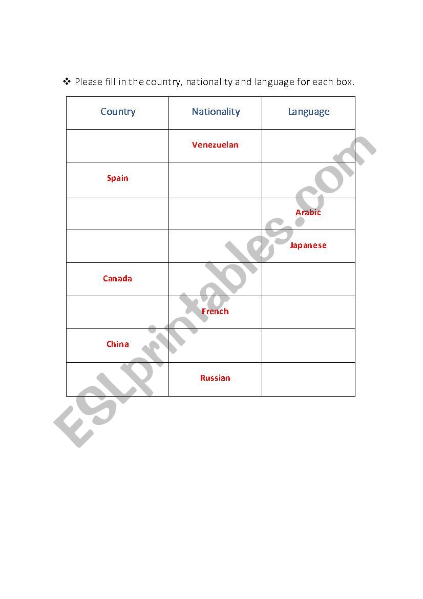 Nationality Quiz worksheet