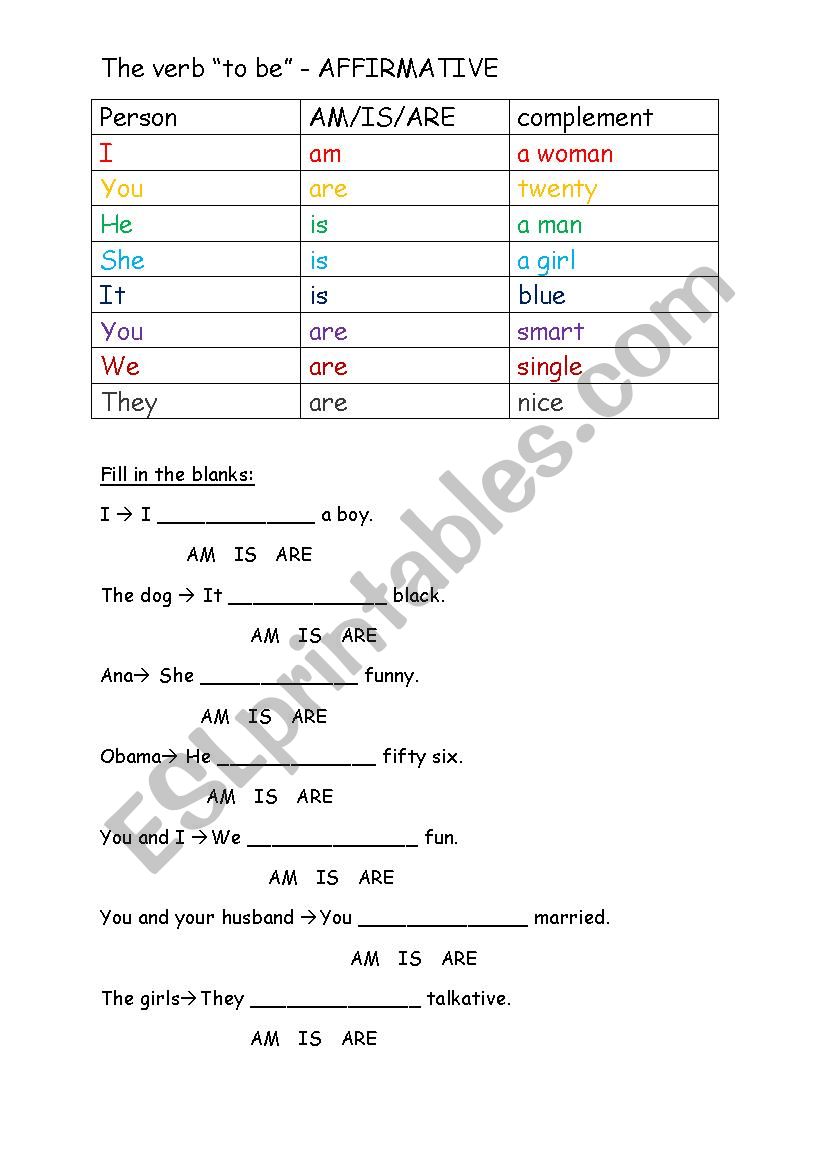 To be - present tense - affirmative, negative, and interrogative forms