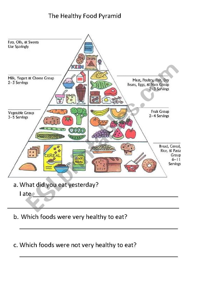 The Healthy Pyramid worksheet