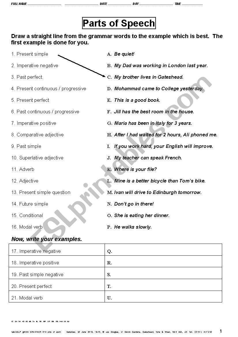 parts of speech worksheet with answers pdf