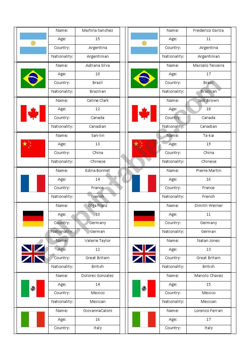country-and-nationality-esl-worksheet-by-joicyfl
