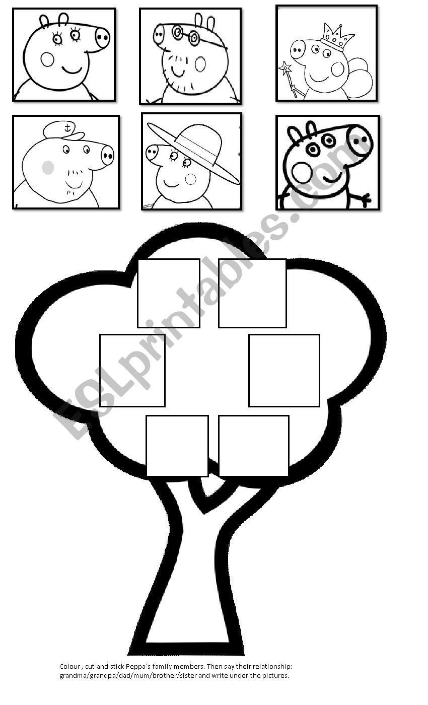 Peppa Pig Family Tree