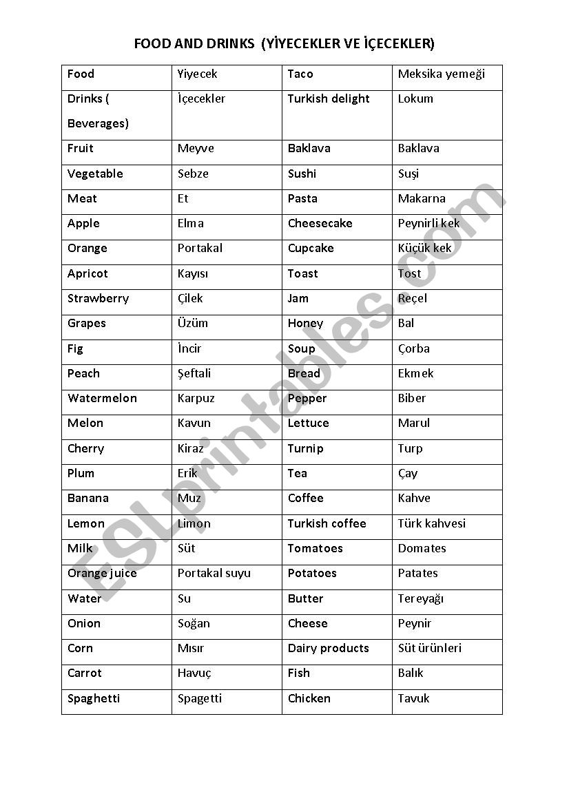 food and drinks  worksheet