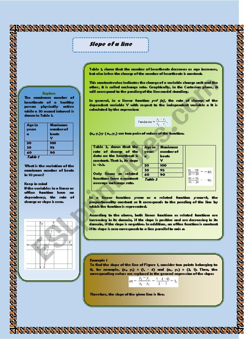 SLOPE OF LINE worksheet