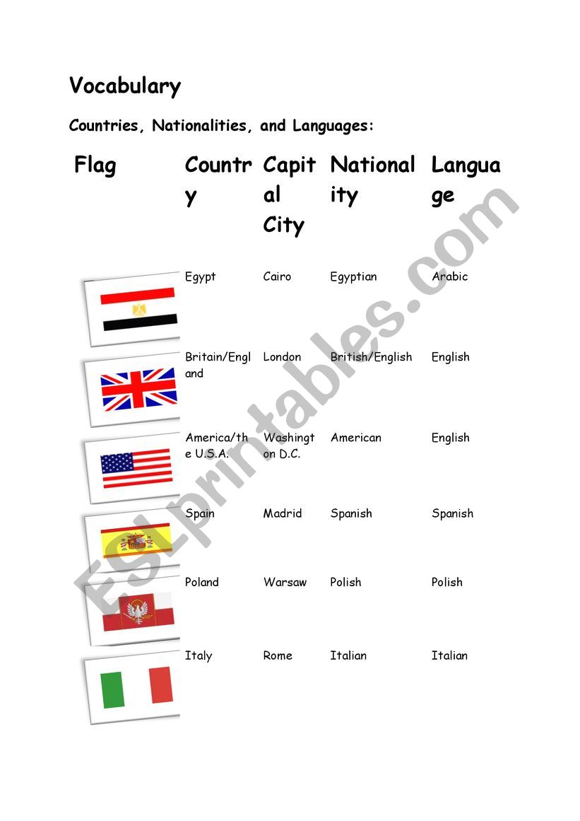 flags and nationalities worksheet