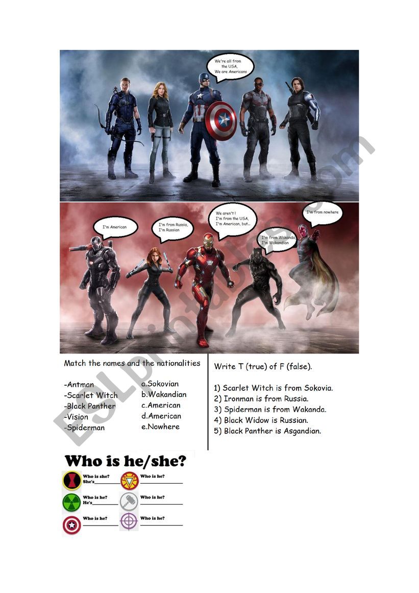 Avengers nationalities and clothes activities