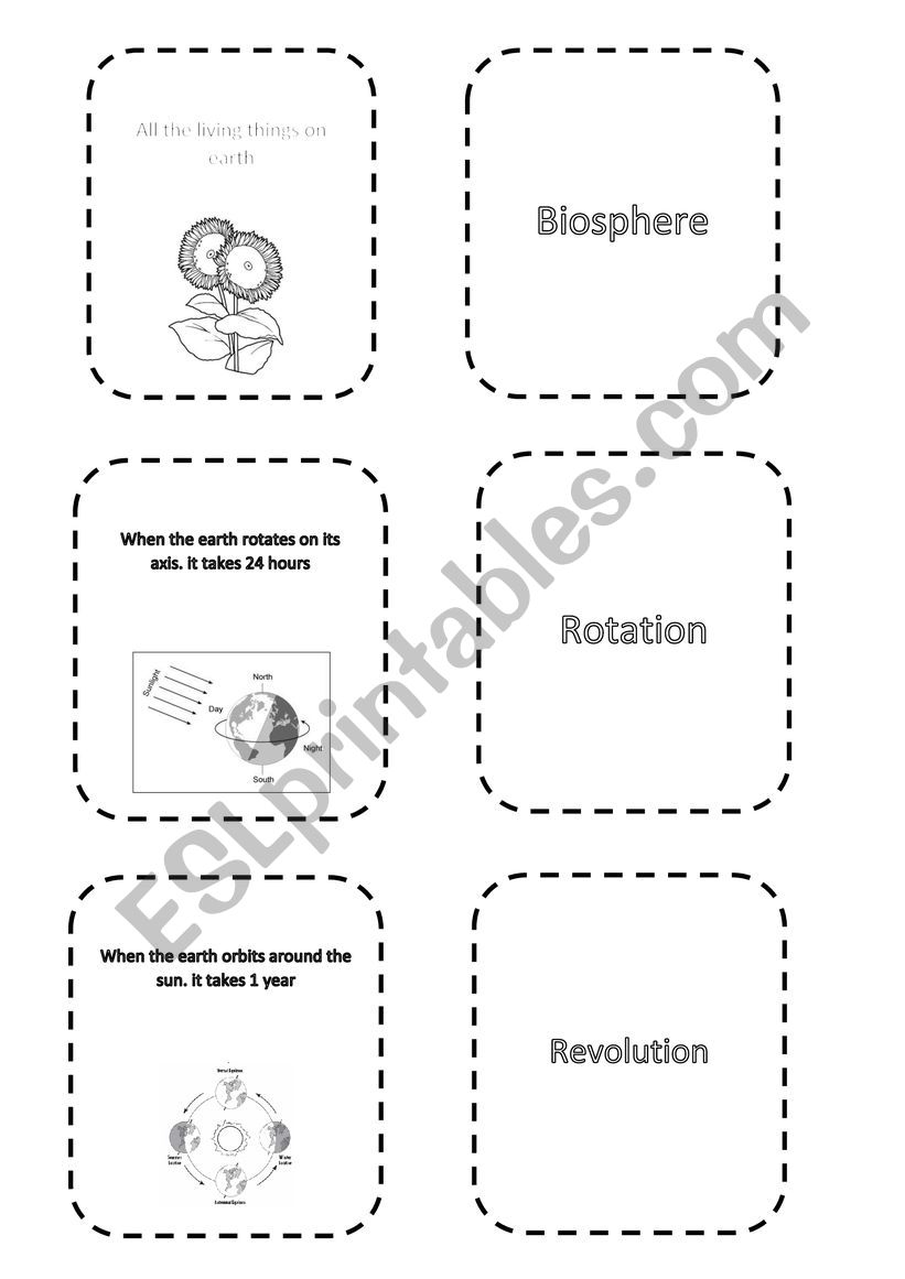 Universe Vocabulary Flashcards