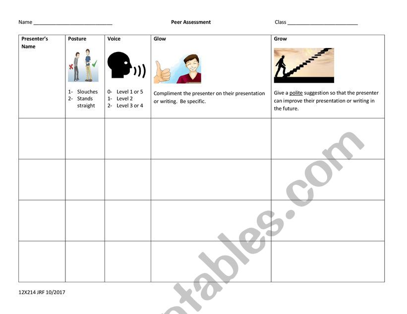 Peer Assessment - Presentation