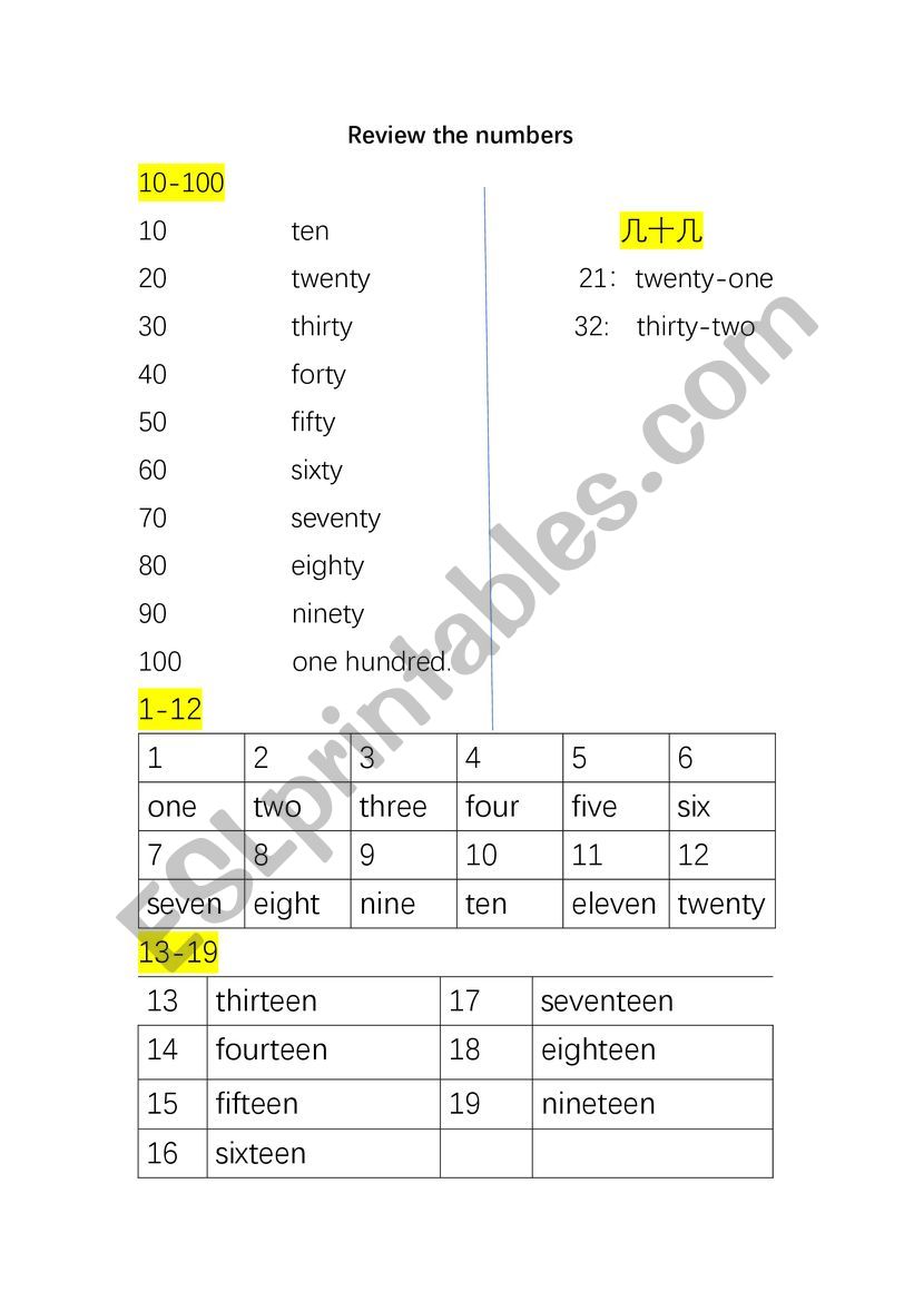 number-classification-esl-worksheet-by-sara-qiu