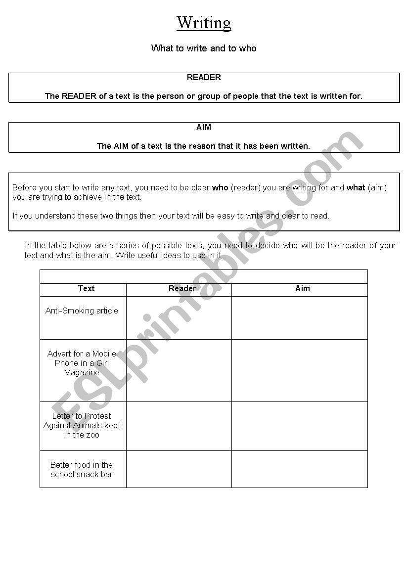 Reader and aim worksheet