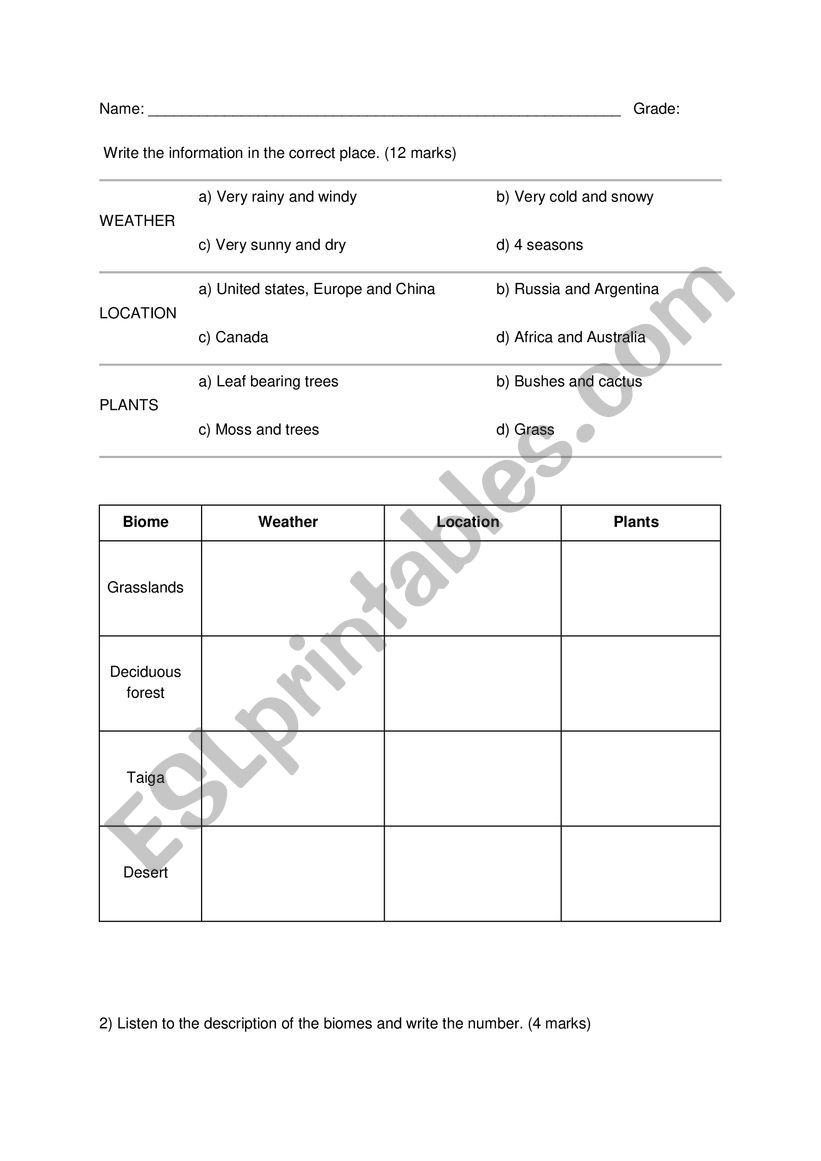 Biomes test 2 worksheet