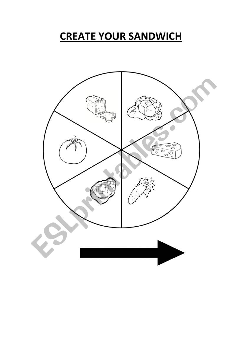 SANDWICH SPINNER worksheet