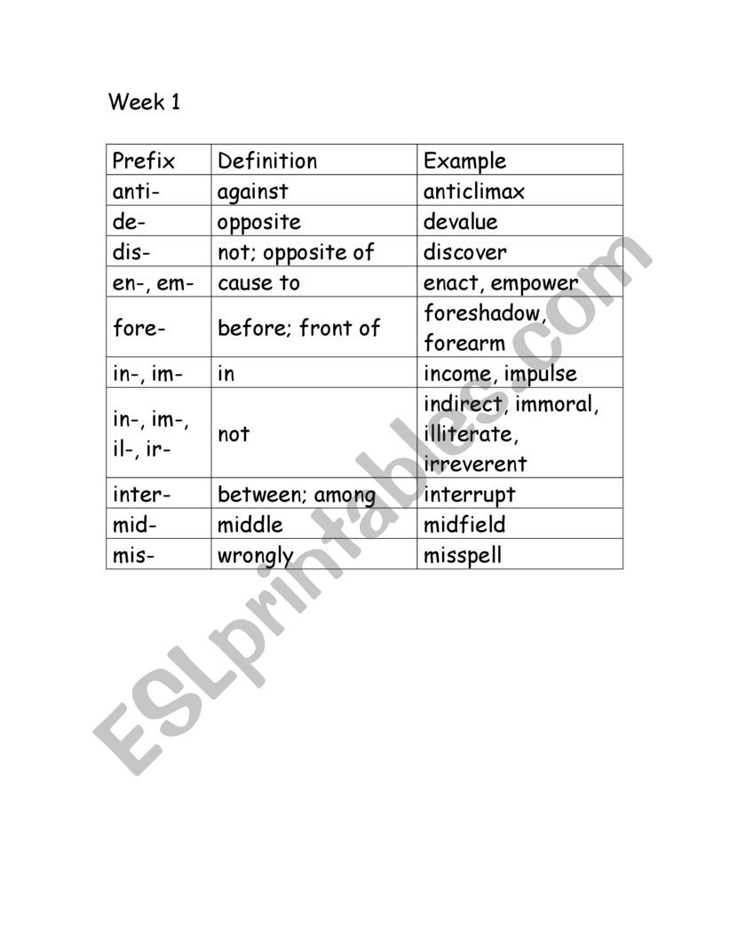 Vocabulary Weekly Words Weeks 1-40