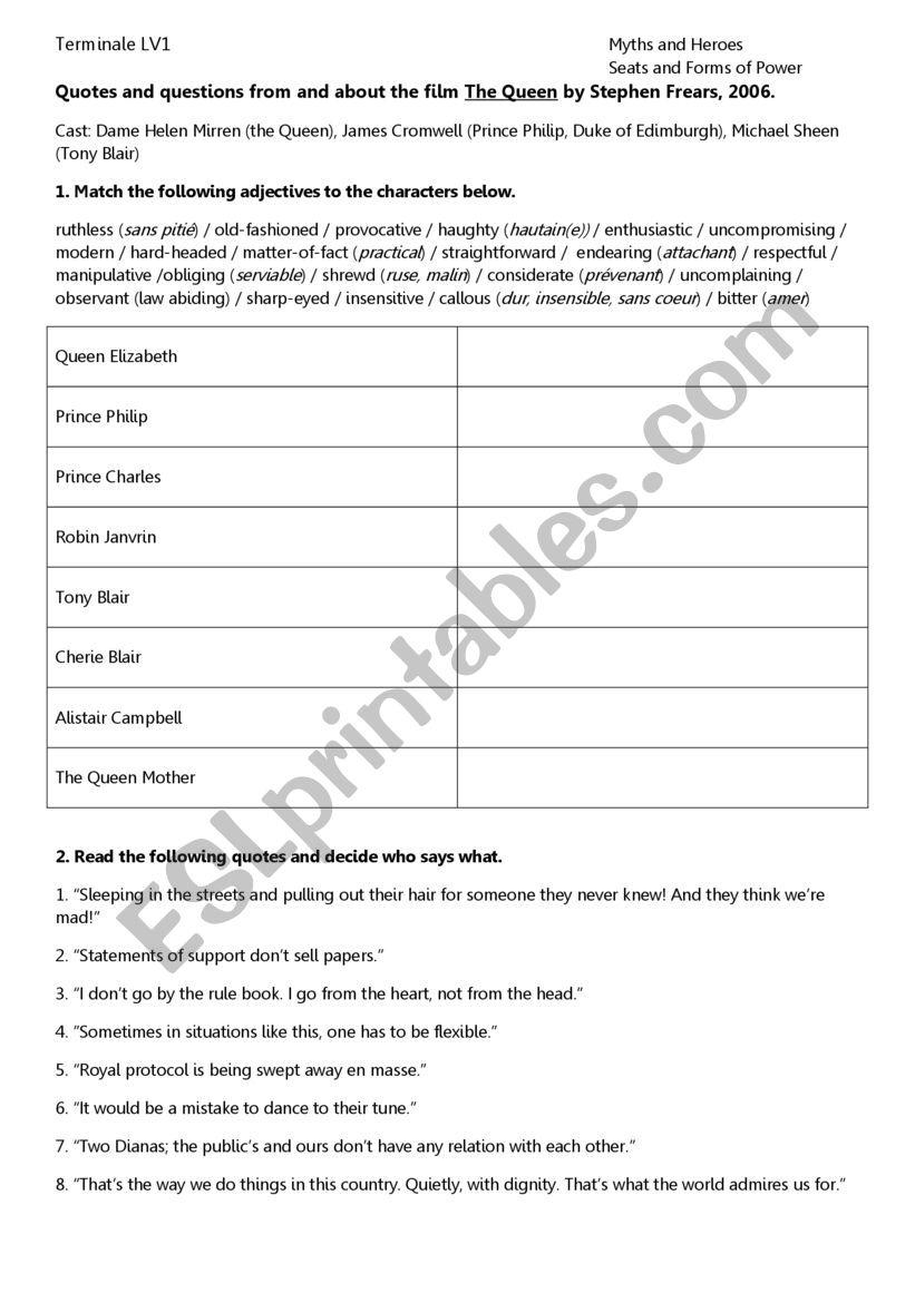 The Queen by Stephen Frears worksheet