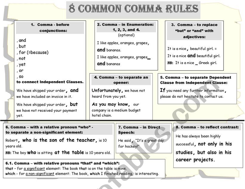 punctuation-comma-rules-esl-worksheet-by-kanatakebek