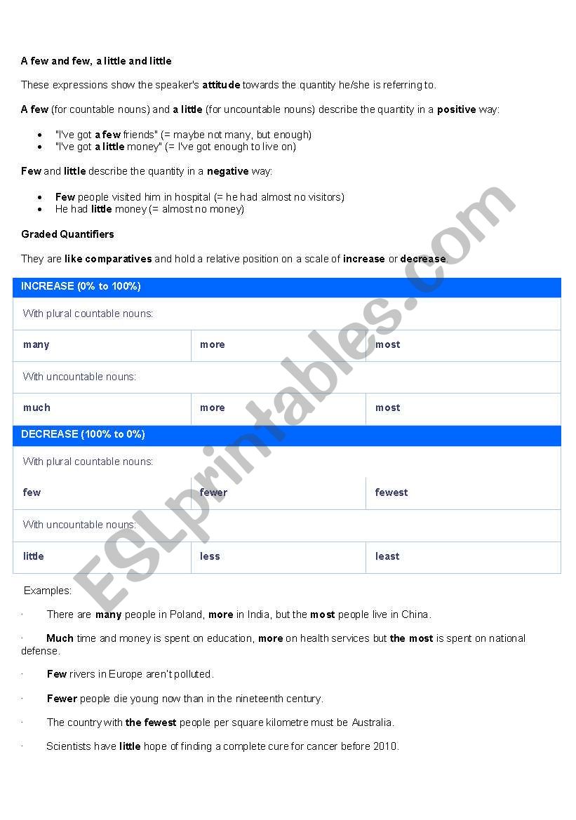 Quantifiers worksheet