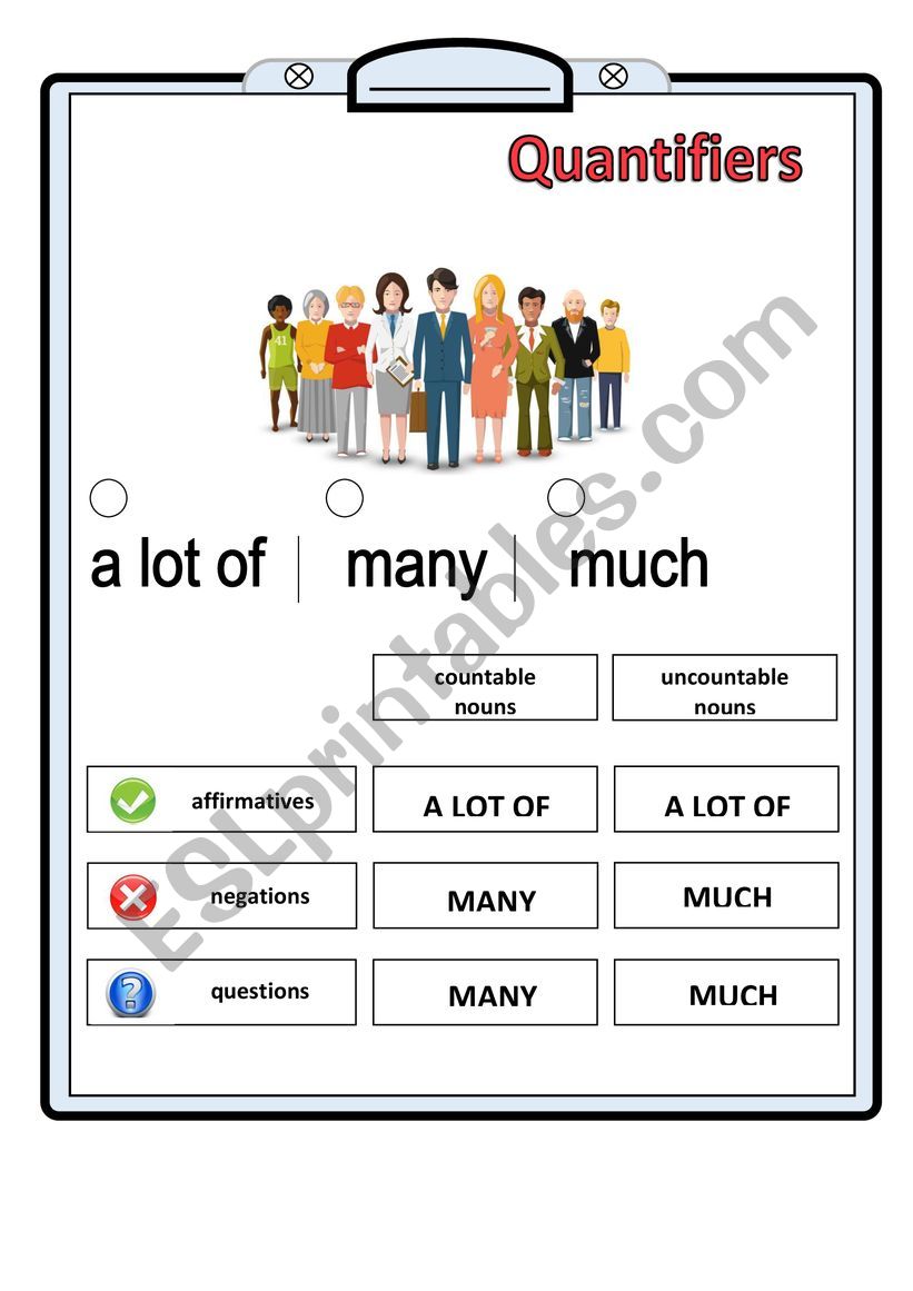 A lot of, Many or Much? worksheet