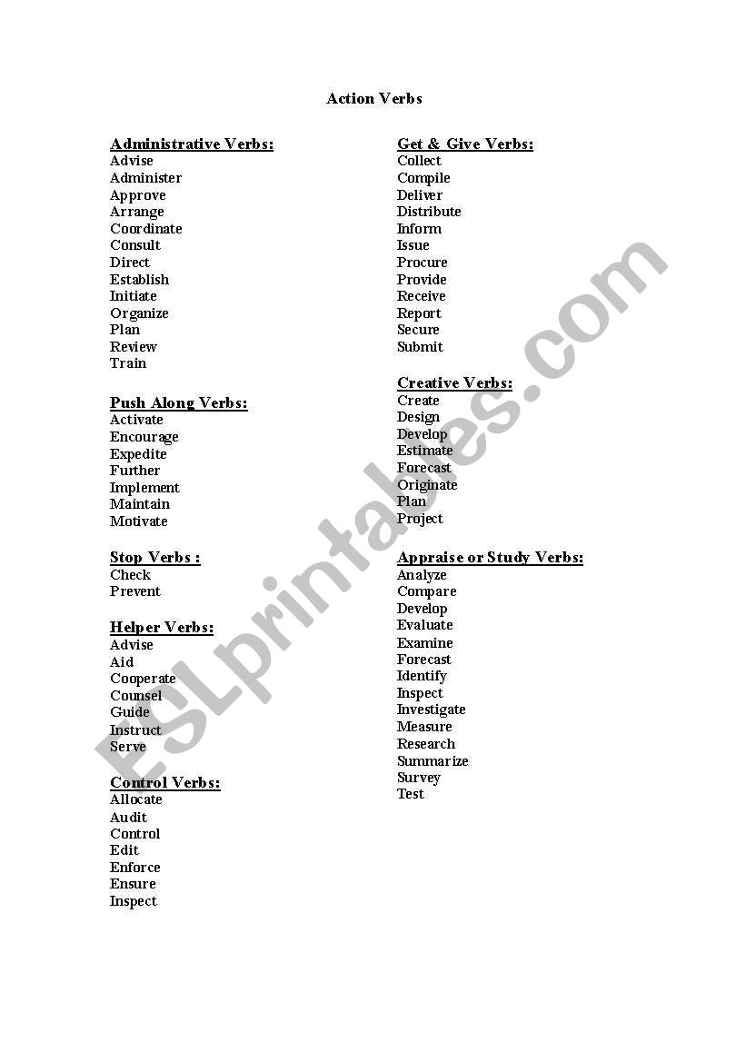 Examples of Action Verbs worksheet