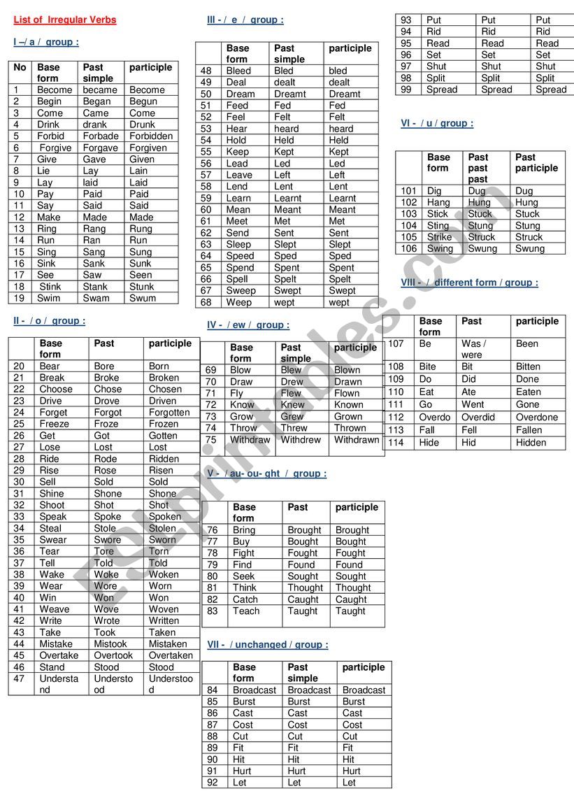 list of irregular verbs classified 2