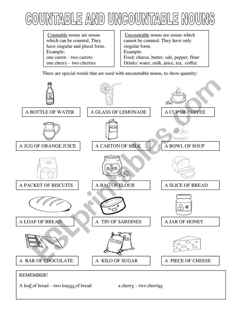COUNTABLE AND UNCOUNTABLE NOUNS  :)