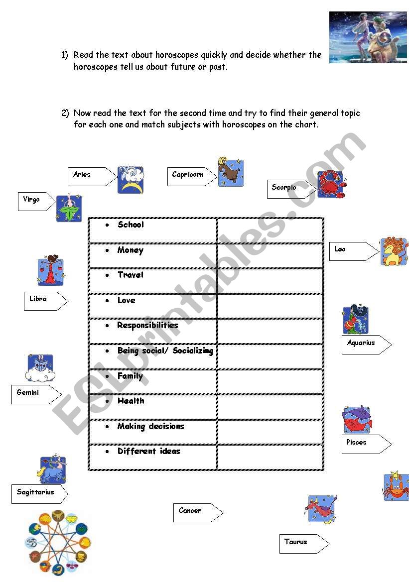 Will  worksheet