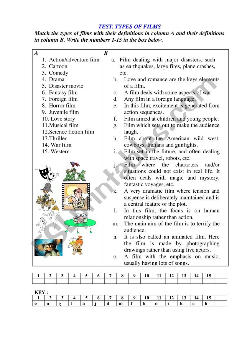 test worksheet