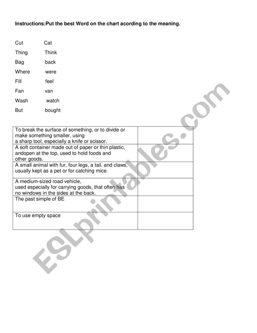 Minimal pairs worksheet