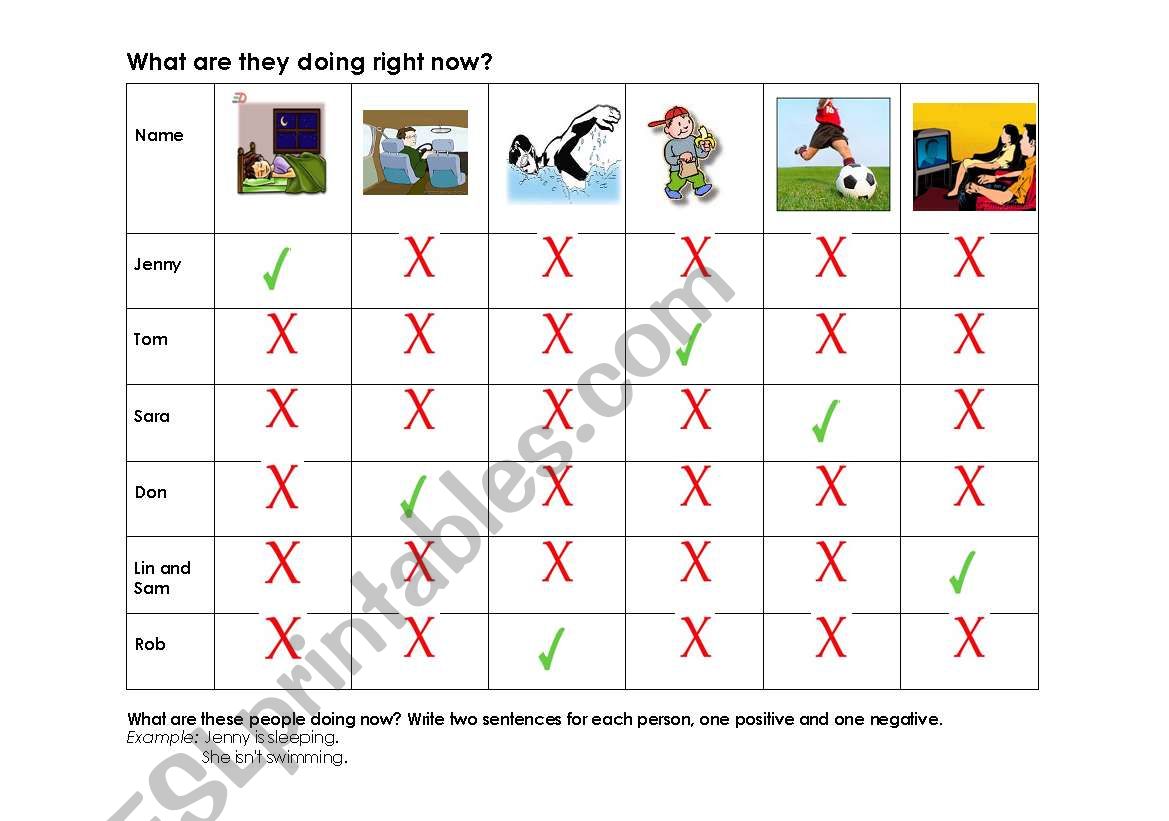 Present Continuous Practice, Positive and Negative