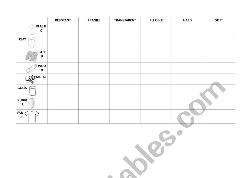 materials worksheet