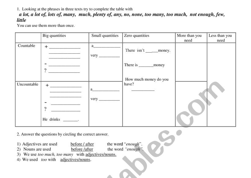 Quantifiers  worksheet