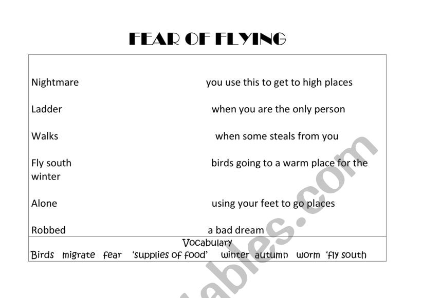 fear of flying worksheet