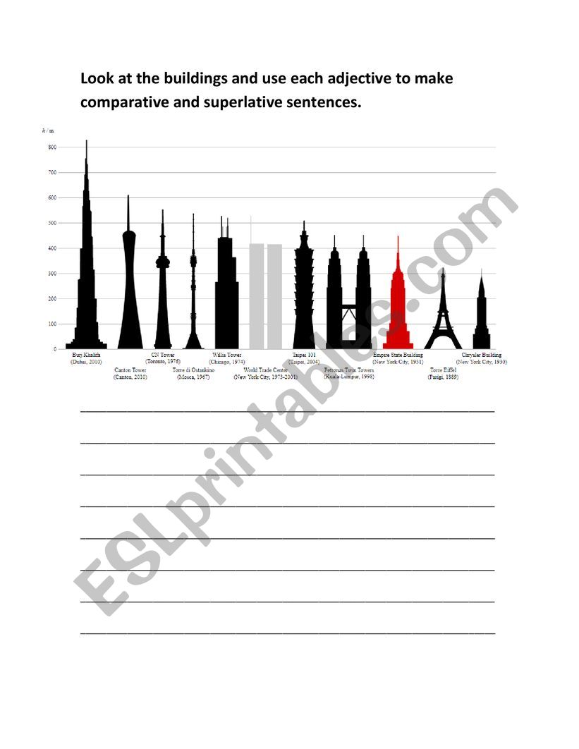 Comparative and superlative adjectives - Acitvity