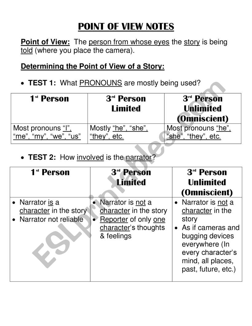 POV notes worksheet