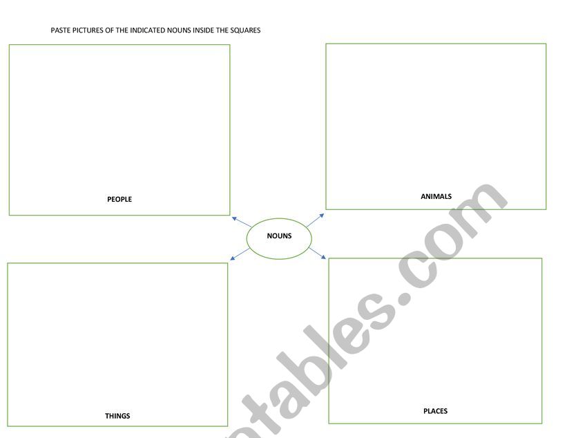 DIFFERENT KIND OF NOUNS worksheet