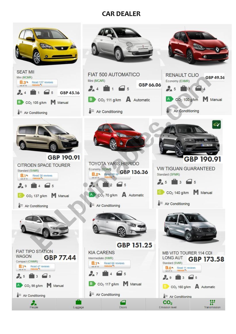 Renting a car worksheet