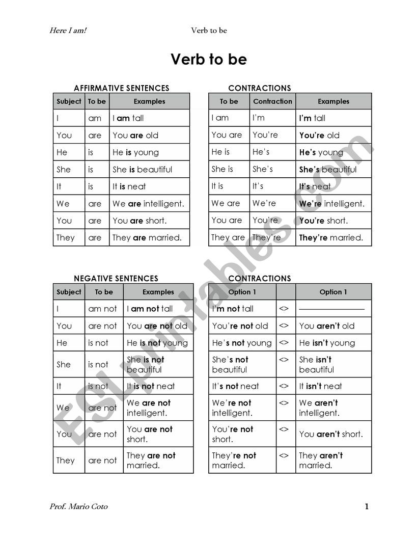 The Verb to be worksheet