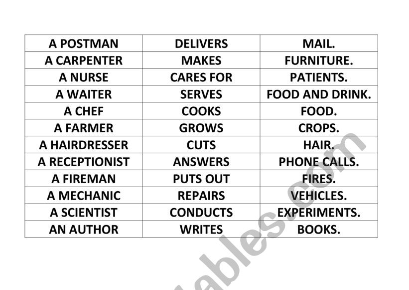 Jobs match worksheet