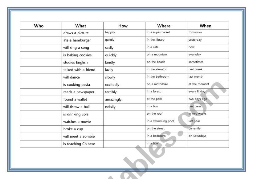 Who What How Where When-Speaking Practice